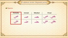 Lecciones de lectura del árabe y Corán (2) – Alfabeto árabe II