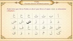 Lecciones de lectura del árabe y Corán (4) – Vocales breves I, Fatha