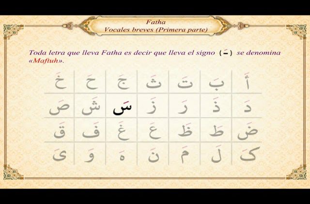 Lecciones de lectura del árabe y Corán (4) – Vocales breves I, Fatha